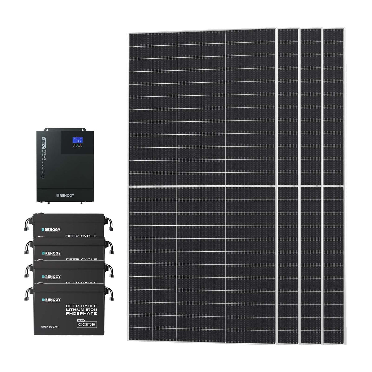14.4kWh Power Kit | 4*590W Panel, 3500W Inverter