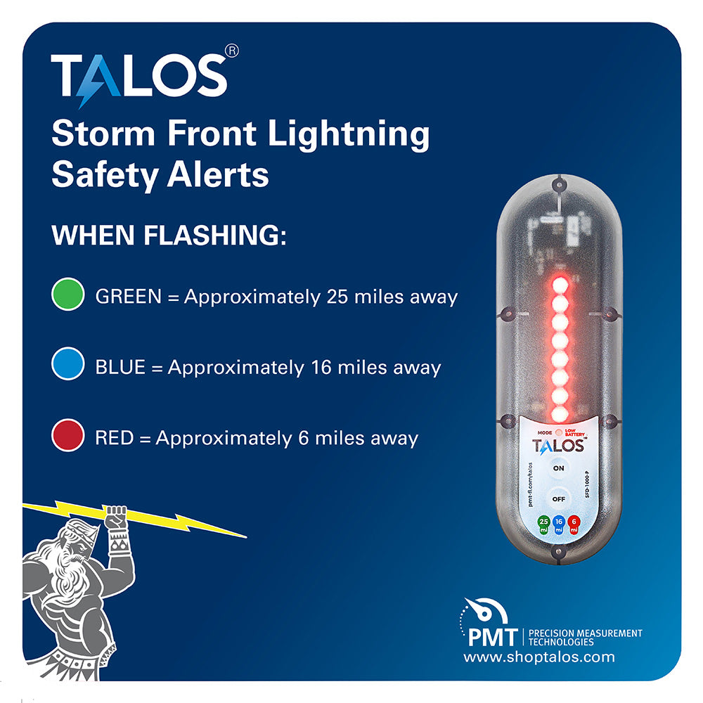 TALOS Standard Lightning Detector w/14"x14" Safety Information Sign — marine lightning detectors