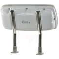 NavPod SK129 PowerPanel Stanchion Kit f/GP1800 / GP1040 / GP1050 — marine display mounts