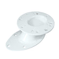 Scanstrut Camera Plate 1 f/FLIR M-Series Cameras & Searchlights — marine radar/tv mounts