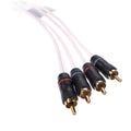 Fusion Performance RCA Cable - 4 Channel - 25' — marine rca cables