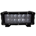 HEISE LED Lighting Systems HEISE Infinite Series 8" RGB Backlite Dualrow Bar - 12 LED — marine light bars