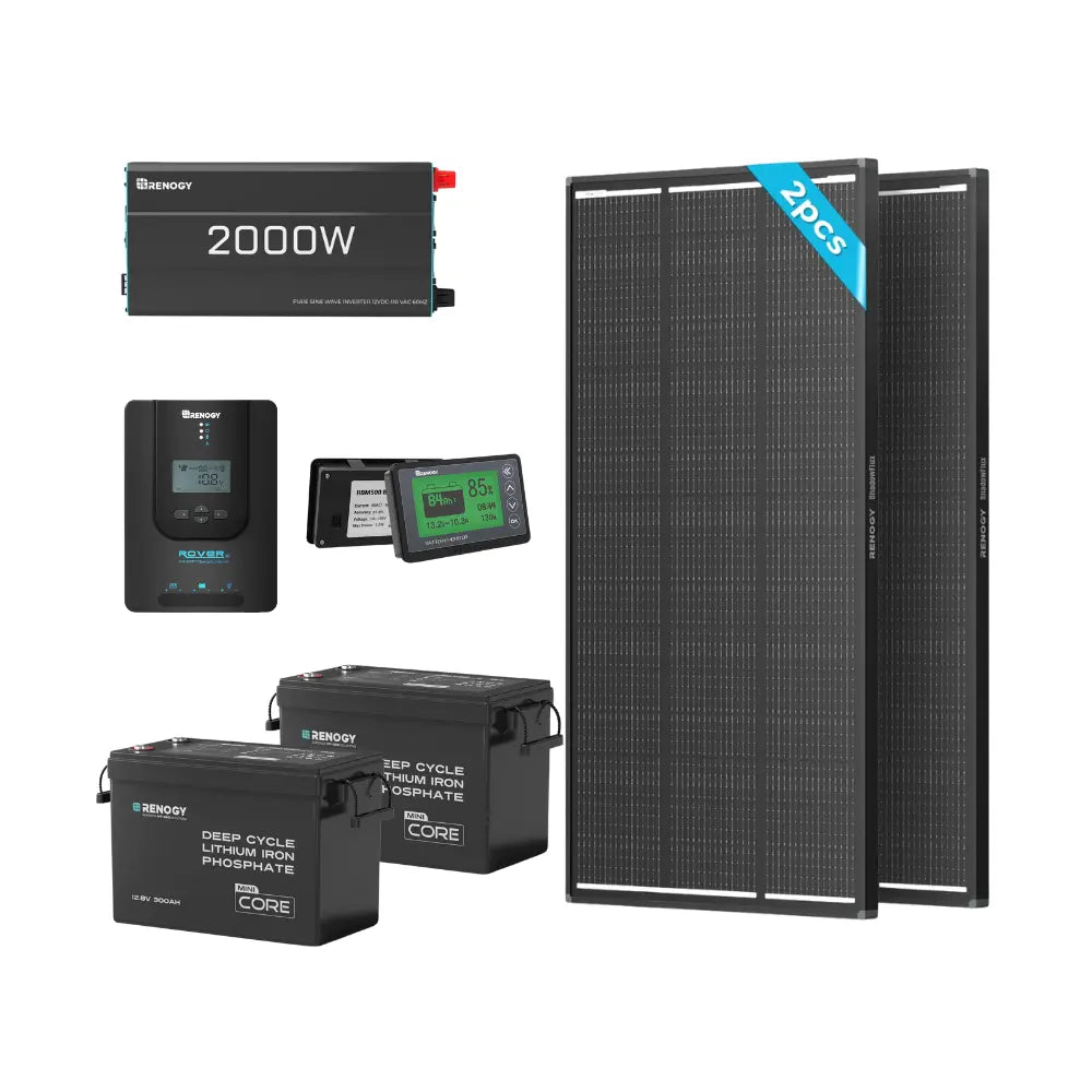 7.68kWh Power Kit | 400W/800W Shadowflux Panel, 2000W Inverter