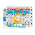 Davis Instruments Davis Quick Reference International Navigation Rules Card — marine accessories
