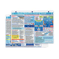 Davis Instruments Davis Quick Reference Boating Guide Card — marine accessories