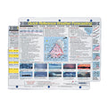 Davis Instruments Davis Quick Reference Weather Forecasting Card — marine accessories